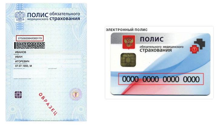 Полис ОМС
