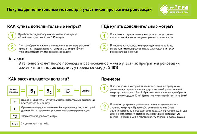Формула расчета доплаты за метры