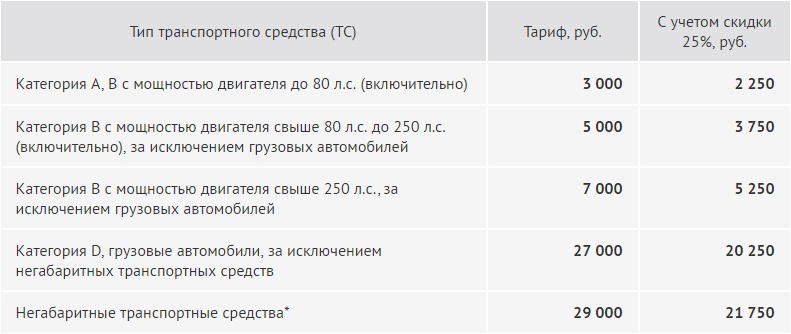 Тариф за перемещение ТС