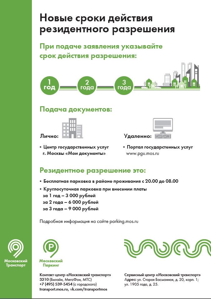 Новые сроки действия резидентного разрешения