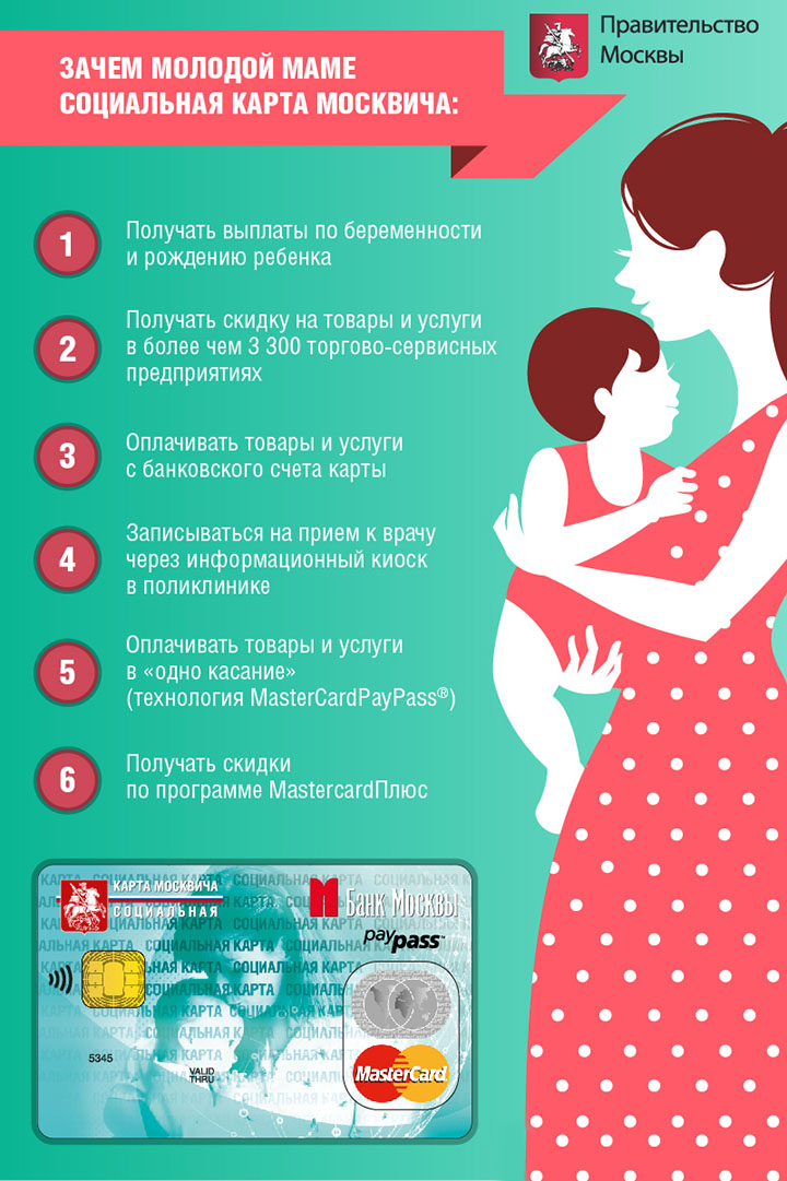 Преимущества соцкарты для матери